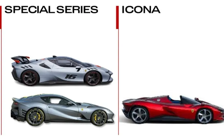Ferrari’s Combustion-Engine Strategy Through 2030 Ferrari’s Combustion-Engine Strategy Through 2030